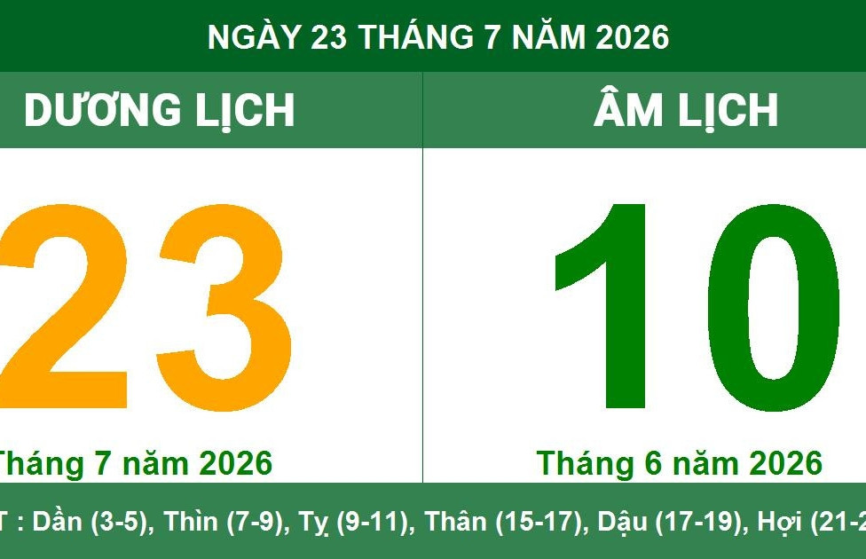 Lịch Âm Dương ngày 23/7/2026: Ngày cát lành phù hợp cho khởi sự và kinh doanh