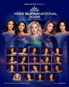 Mai Ngô vắng mặt trong bảng dự đoán chung kết Miss Supranational 2026 của Sash Factor