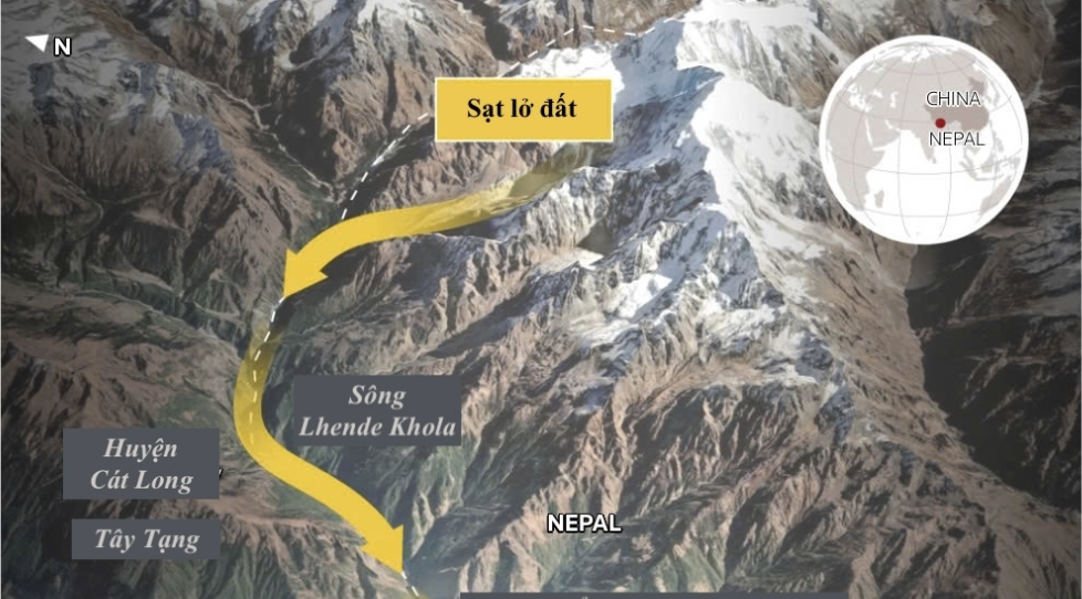 Thảm hoạ liên hoàn kích hoạt &amp;apos;quả bom&amp;apos; băng-đá tàn phá biên giới Nepal